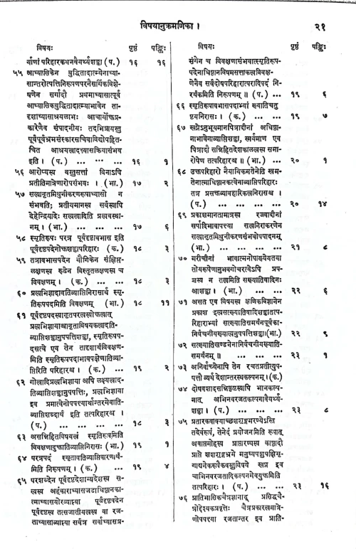 Brahmasutra Sankarabhasya